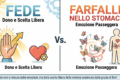 Fede vs. Farfalle nello Stomaco: Perché credere è una scelta (e non un'emozione)